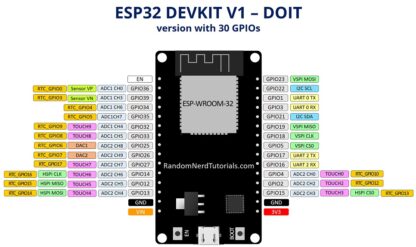 ESP-32 Development Board (DEVKITV1 30GPIO Version) - Image 4
